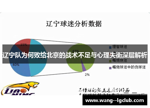 辽宁队为何败给北京的战术不足与心理失衡深层解析