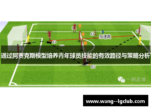 通过阿贾克斯模型培养青年球员技能的有效路径与策略分析