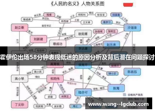 霍伊伦出场58分钟表现低迷的原因分析及背后潜在问题探讨