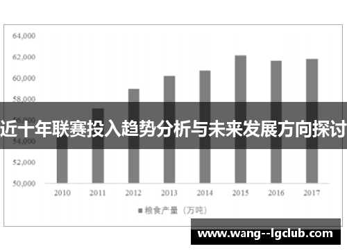 近十年联赛投入趋势分析与未来发展方向探讨