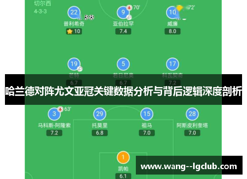 哈兰德对阵尤文亚冠关键数据分析与背后逻辑深度剖析